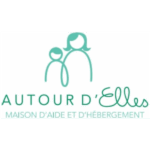 Maison des femmes de Sept-Îles